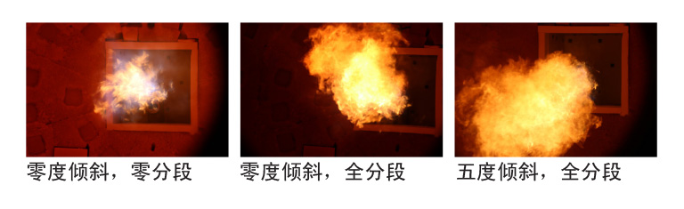 Cleanfire Operating Modes