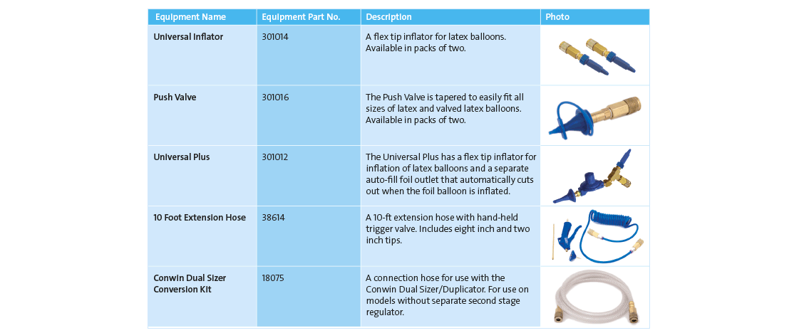 Balloonium equipment